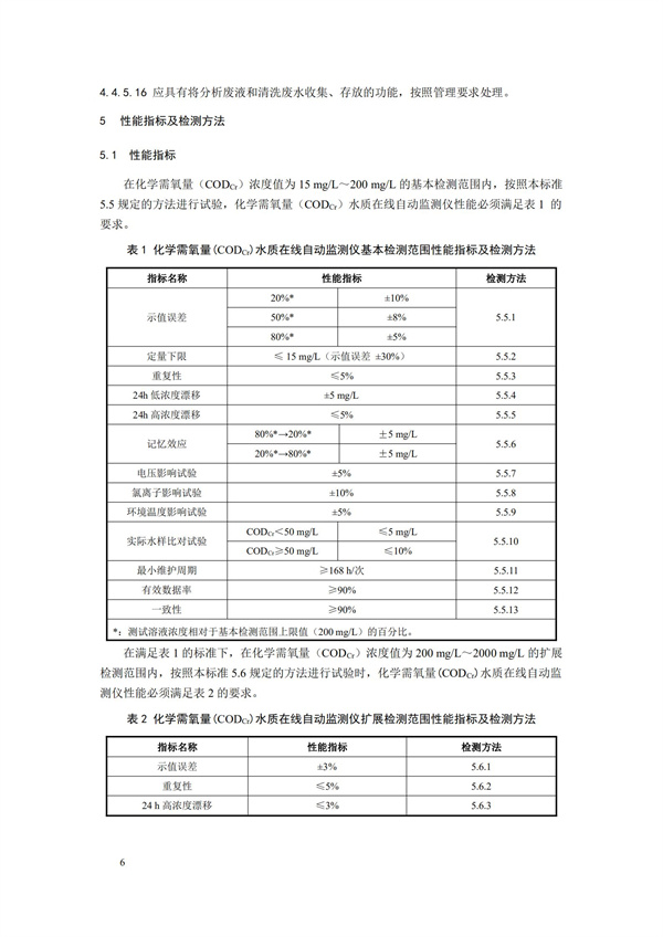 《化學需氧量（CODCr）水質(zhì)在線自動監(jiān)測儀技術要求及檢測方法》（HJ 377-2019）(圖9)