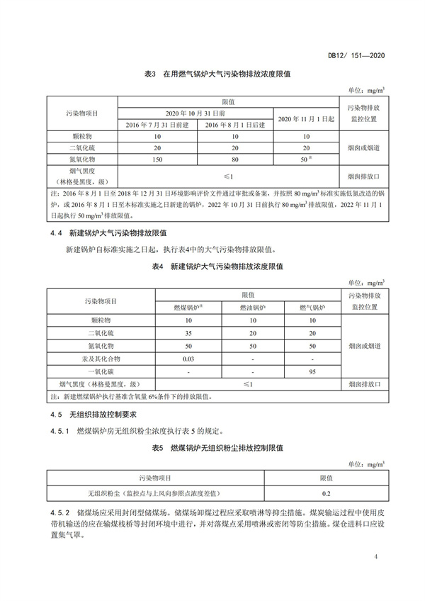 DB12151-2020鍋爐大氣污染物排放標準(圖7)