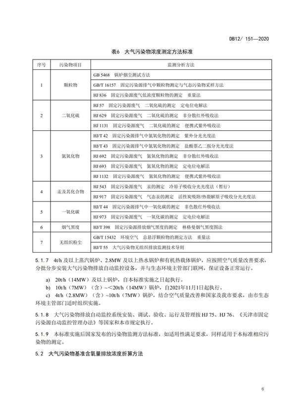 DB12151-2020鍋爐大氣污染物排放標準(圖9)