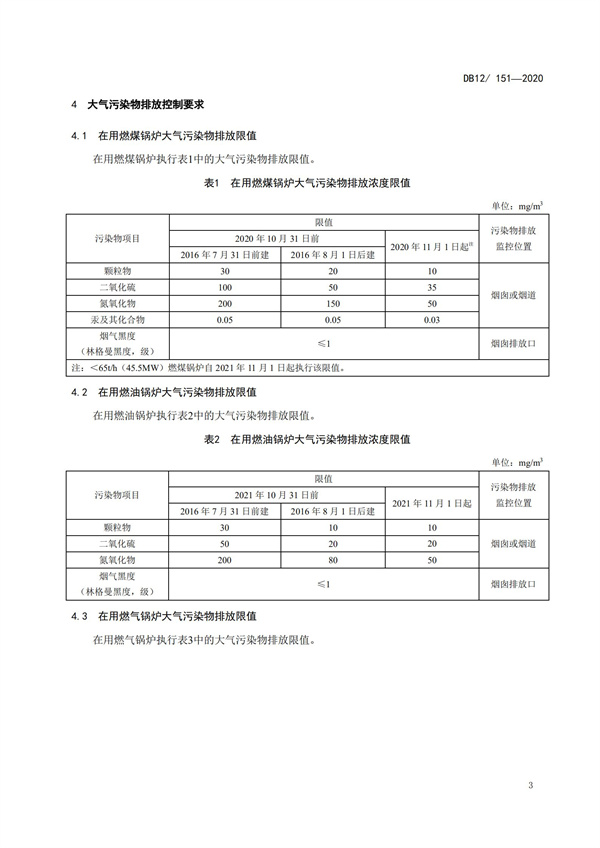 DB12151-2020鍋爐大氣污染物排放標準(圖6)