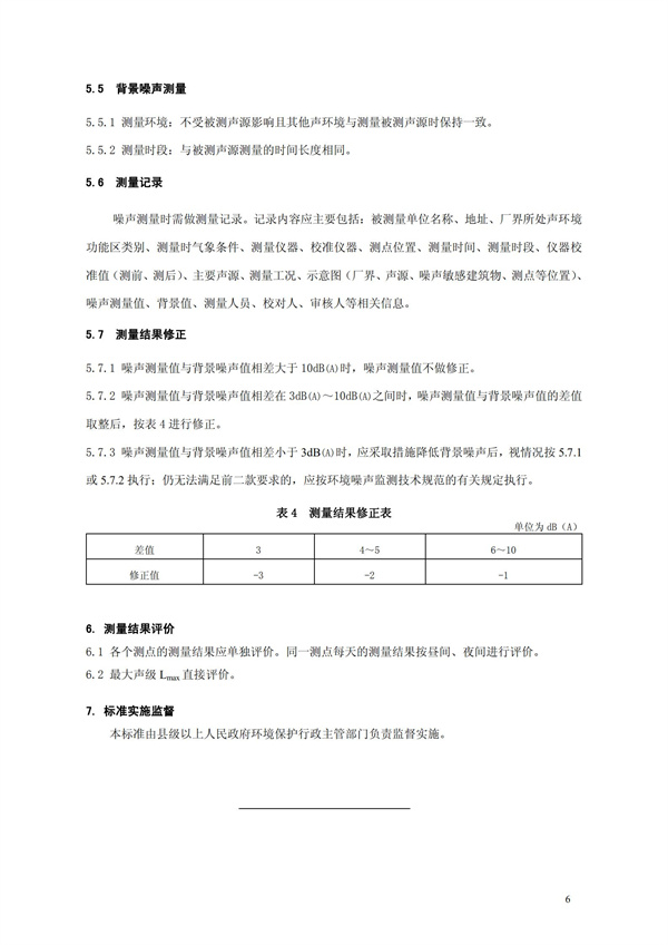 GB 12348-2008 工業(yè)企業(yè)廠界環(huán)境噪聲排放標(biāo)準(zhǔn)(圖9)