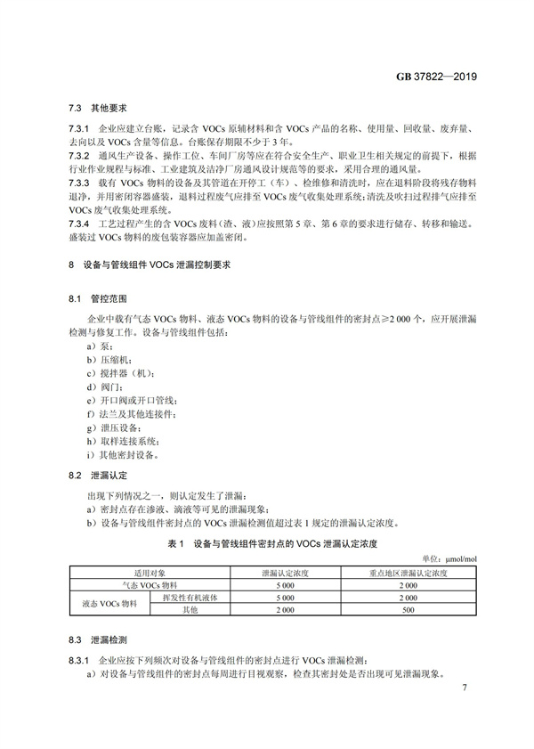 GB37822-2019《揮發(fā)性有機(jī)物無組織排放控制標(biāo)準(zhǔn)》(圖10)