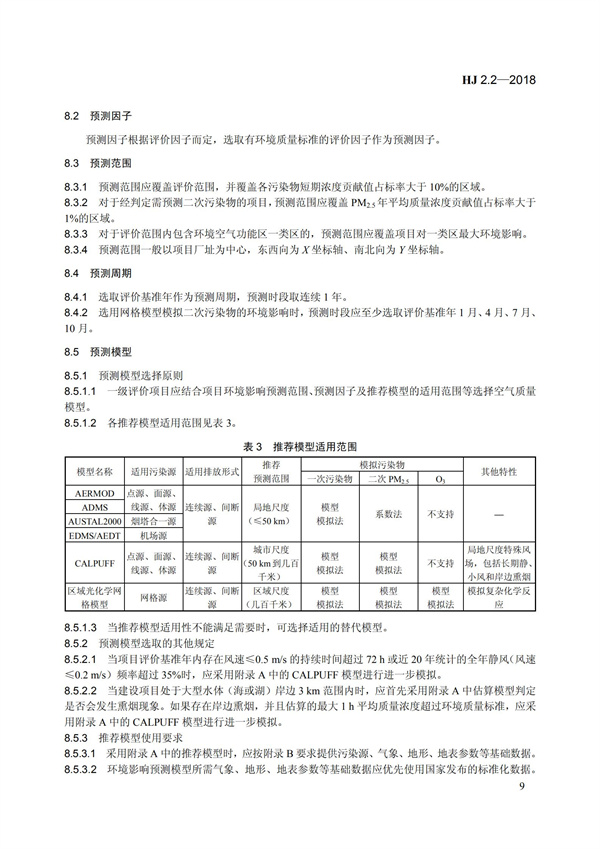 HJ 2.2-2018環(huán)境影響評(píng)價(jià)技術(shù)導(dǎo)則 大氣環(huán)境(圖15)