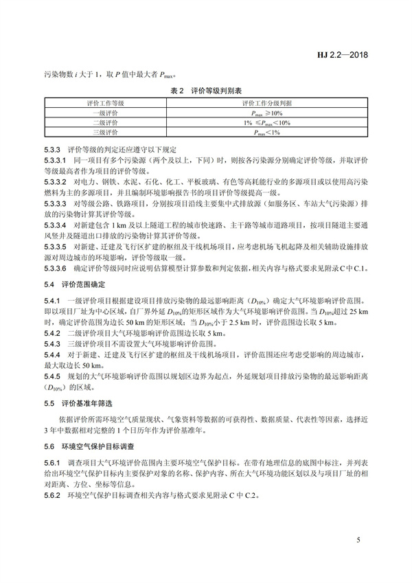 HJ 2.2-2018環(huán)境影響評(píng)價(jià)技術(shù)導(dǎo)則 大氣環(huán)境(圖11)