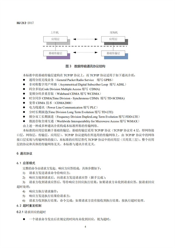 HJ 212-2017污染源在線監(jiān)控（監(jiān)測）系統(tǒng)數(shù)據(jù)傳輸標(biāo)準(zhǔn)(圖8)