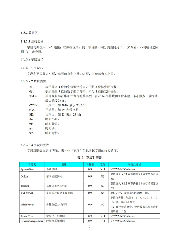 HJ 212-2017污染源在線監(jiān)控（監(jiān)測）系統(tǒng)數(shù)據(jù)傳輸標(biāo)準(zhǔn)(圖7)