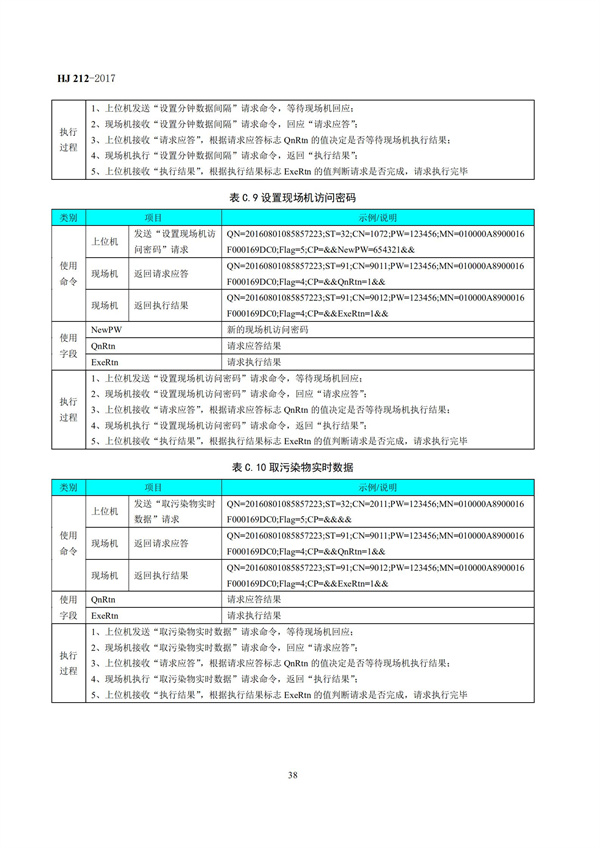 HJ 212-2017污染源在線監(jiān)控（監(jiān)測）系統(tǒng)數(shù)據(jù)傳輸標(biāo)準(zhǔn)(圖42)