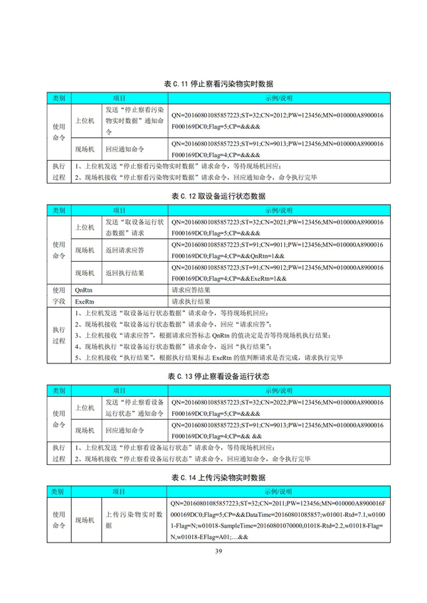 HJ 212-2017污染源在線監(jiān)控（監(jiān)測）系統(tǒng)數(shù)據(jù)傳輸標(biāo)準(zhǔn)(圖43)