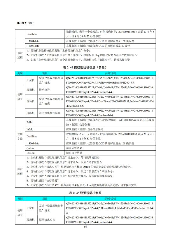 HJ 212-2017污染源在線監(jiān)控（監(jiān)測）系統(tǒng)數(shù)據(jù)傳輸標(biāo)準(zhǔn)(圖60)