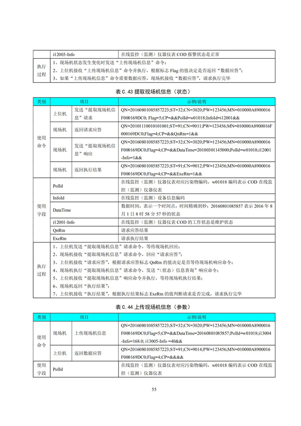 HJ 212-2017污染源在線監(jiān)控（監(jiān)測）系統(tǒng)數(shù)據(jù)傳輸標(biāo)準(zhǔn)(圖59)