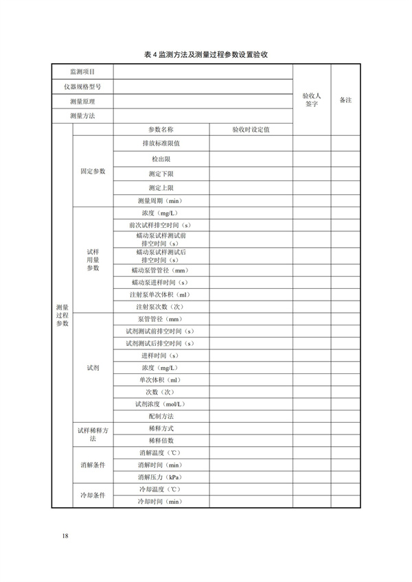 HJ 354-2019 水污染源在線監(jiān)測(cè)系統(tǒng)（CODCr、NH3-N 等）驗(yàn)收技術(shù)規(guī)范(圖21)