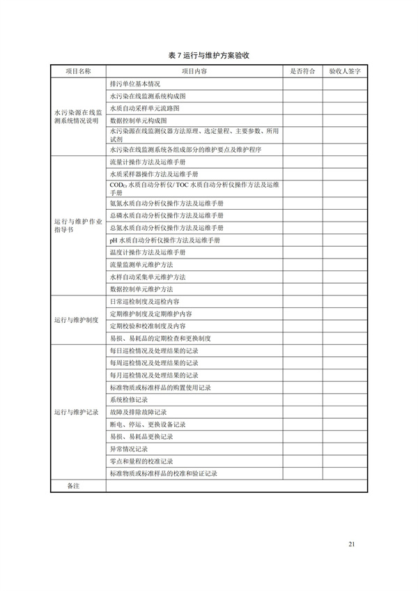 HJ 354-2019 水污染源在線監(jiān)測(cè)系統(tǒng)（CODCr、NH3-N 等）驗(yàn)收技術(shù)規(guī)范(圖24)