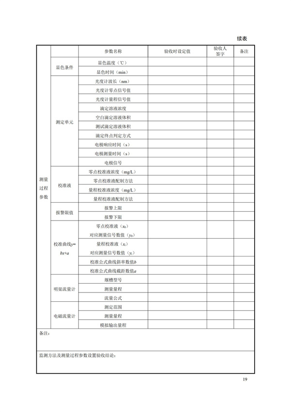 HJ 354-2019 水污染源在線監(jiān)測(cè)系統(tǒng)（CODCr、NH3-N 等）驗(yàn)收技術(shù)規(guī)范(圖22)