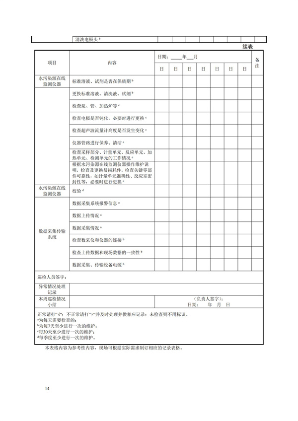 HJ 355-2019 水污染源在線監(jiān)測(cè)系統(tǒng)（CODCr、NH3-N 等）運(yùn)行技術(shù)規(guī)范(圖17)