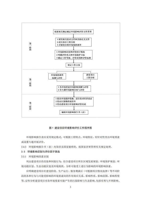 HJ2.1-2016建設(shè)項目環(huán)境影響評價技術(shù)導(dǎo)則 總綱(圖6)