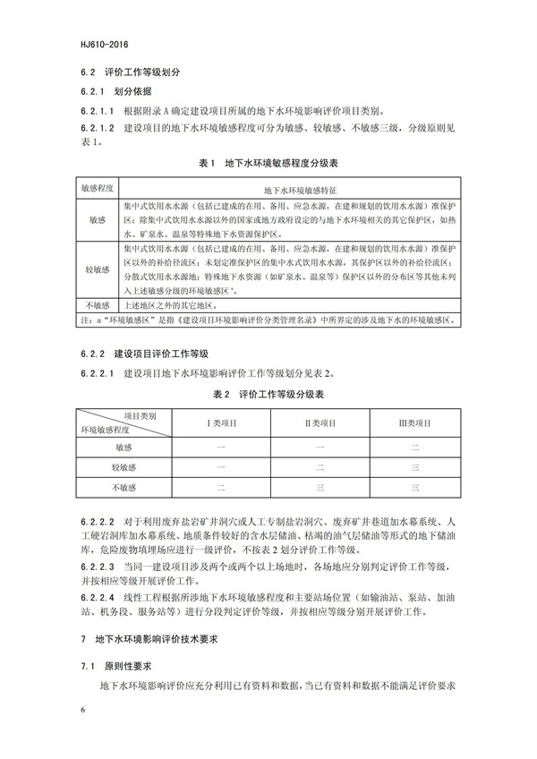 HJ 610-2016 環(huán)境影響評(píng)價(jià)技術(shù)導(dǎo)則 地下水環(huán)境(圖9)