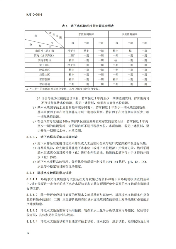 HJ 610-2016 環(huán)境影響評(píng)價(jià)技術(shù)導(dǎo)則 地下水環(huán)境(圖15)