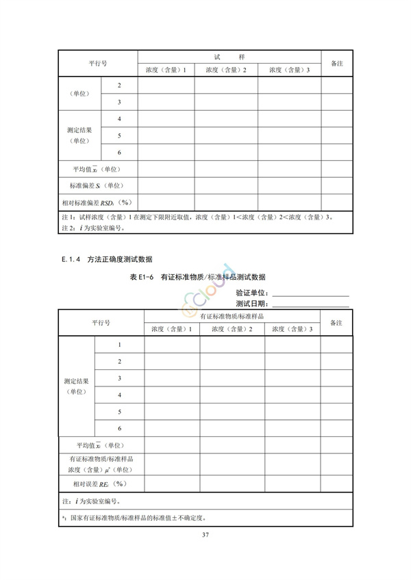 HJ168-2020環(huán)境監(jiān)測分析方法標準制制定技術(shù)導則(圖40)