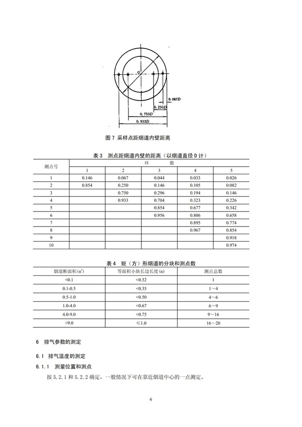 HJT 397-2007 固定源廢氣監(jiān)測(cè)技術(shù)規(guī)范(圖9)