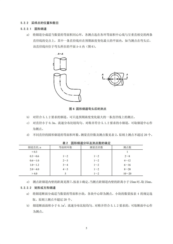 HJT 397-2007 固定源廢氣監(jiān)測(cè)技術(shù)規(guī)范(圖8)