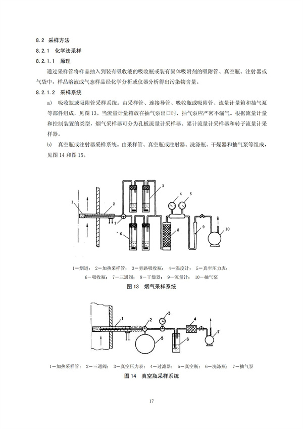 HJT 397-2007 固定源廢氣監(jiān)測(cè)技術(shù)規(guī)范(圖20)