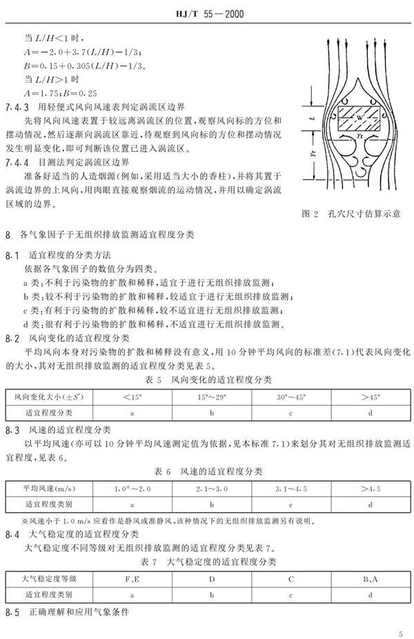 HJ-T55-2000大氣污染物無(wú)組織排放監(jiān)測(cè)技術(shù)導(dǎo)則(圖7)