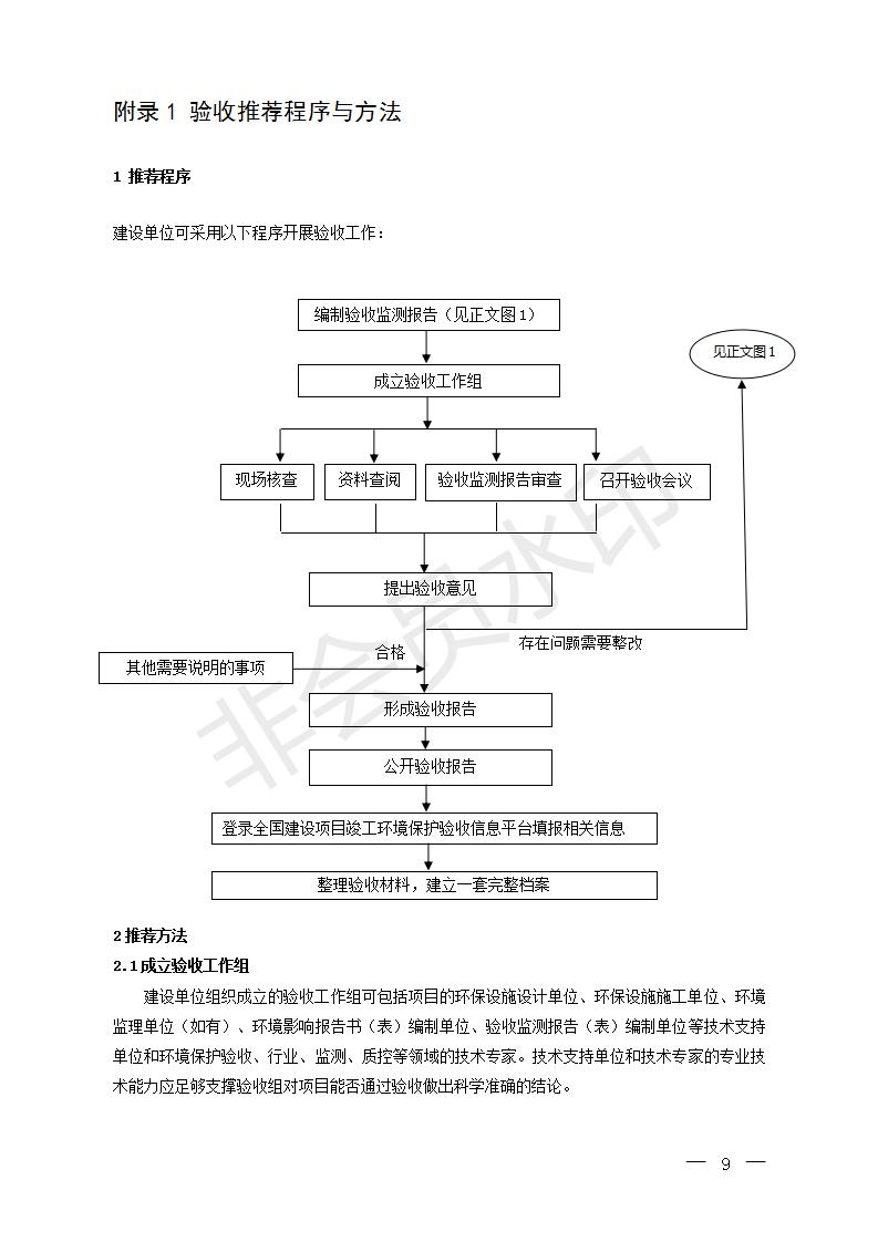 建設(shè)項(xiàng)目竣工環(huán)境保護(hù)驗(yàn)收技術(shù)指南污染影響類(圖8)