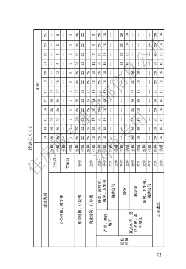 《建筑節(jié)能與可再生能源利用通用規(guī)范》(圖75)