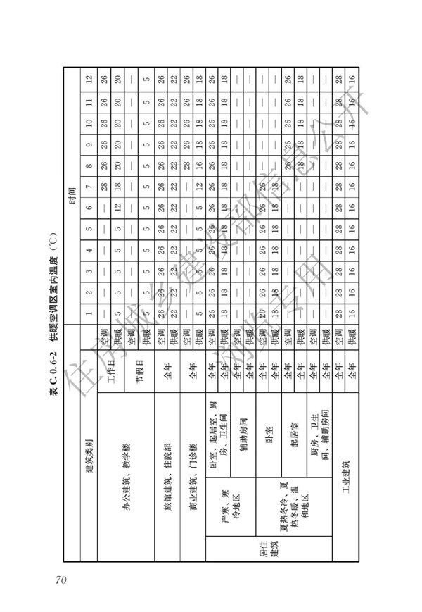 《建筑節(jié)能與可再生能源利用通用規(guī)范》(圖74)