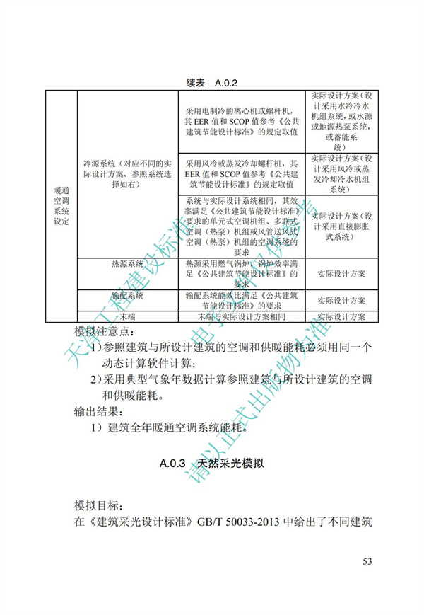 DB∕T 29-195-2016 中新天津生態(tài)城綠色建筑設(shè)計(jì)標(biāo)準(zhǔn)(圖65)