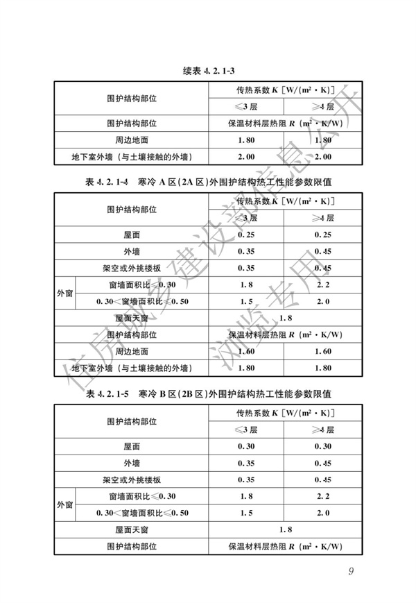 JGJ 26-2018 嚴(yán)寒和寒冷地區(qū)居住建筑節(jié)能設(shè)計(jì)標(biāo)準(zhǔn)(圖16)