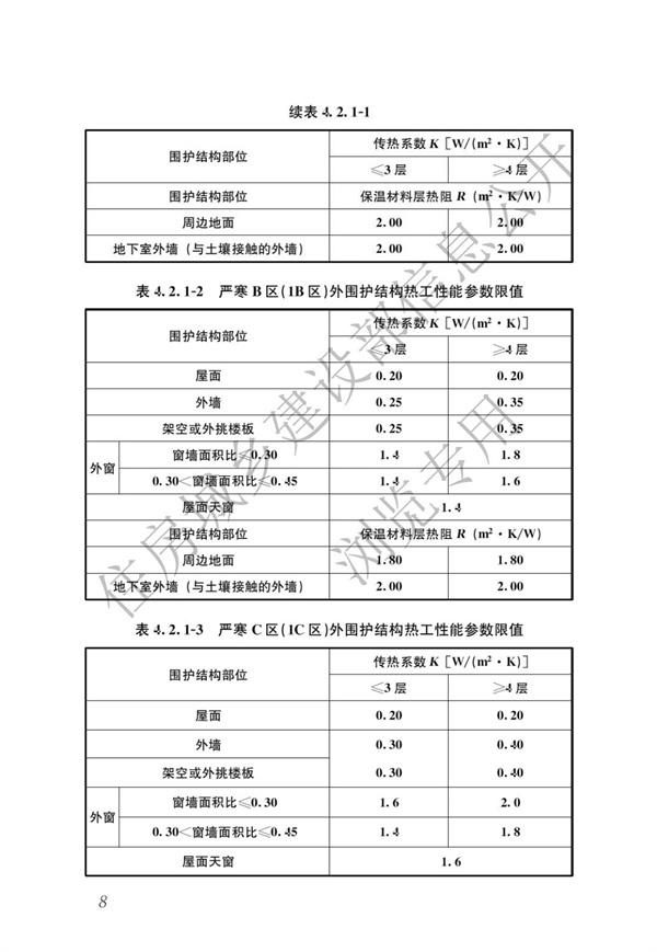 JGJ 26-2018 嚴(yán)寒和寒冷地區(qū)居住建筑節(jié)能設(shè)計(jì)標(biāo)準(zhǔn)(圖15)