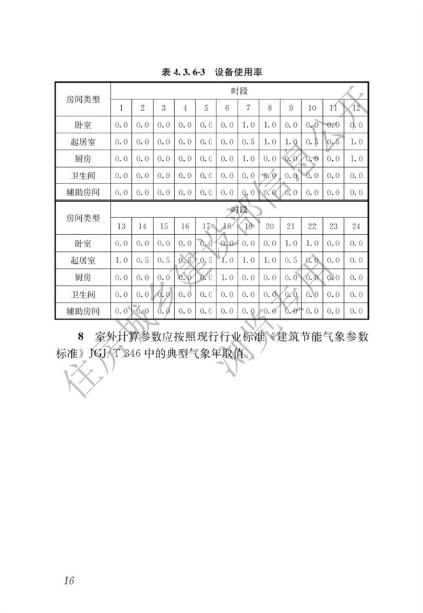 JGJ 26-2018 嚴(yán)寒和寒冷地區(qū)居住建筑節(jié)能設(shè)計(jì)標(biāo)準(zhǔn)(圖23)