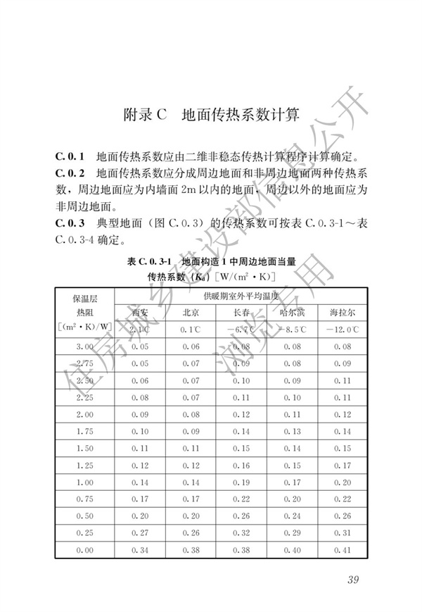 JGJ 26-2018 嚴(yán)寒和寒冷地區(qū)居住建筑節(jié)能設(shè)計(jì)標(biāo)準(zhǔn)(圖46)