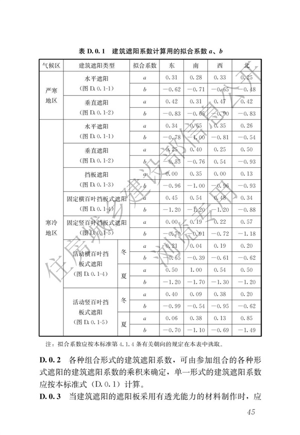 JGJ 26-2018 嚴(yán)寒和寒冷地區(qū)居住建筑節(jié)能設(shè)計(jì)標(biāo)準(zhǔn)(圖52)