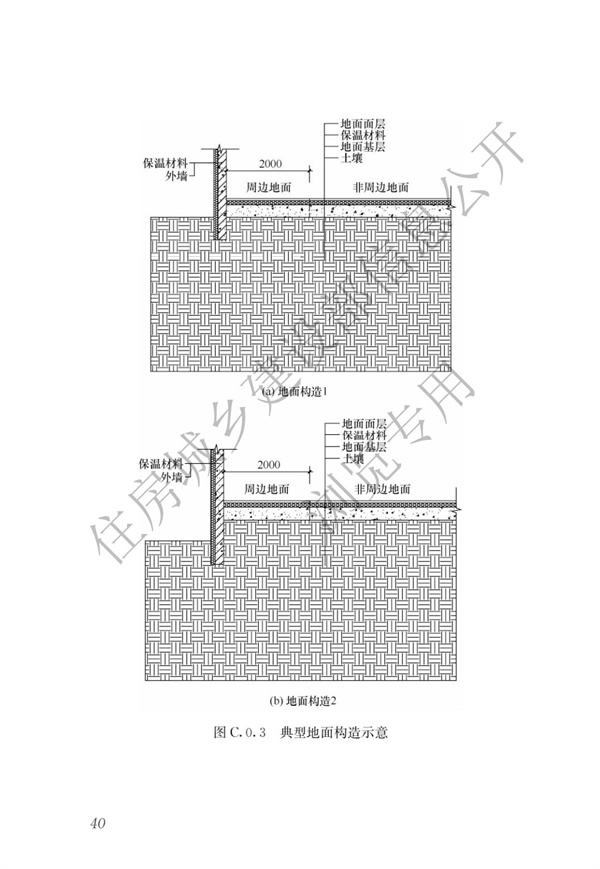 JGJ 26-2018 嚴(yán)寒和寒冷地區(qū)居住建筑節(jié)能設(shè)計(jì)標(biāo)準(zhǔn)(圖47)