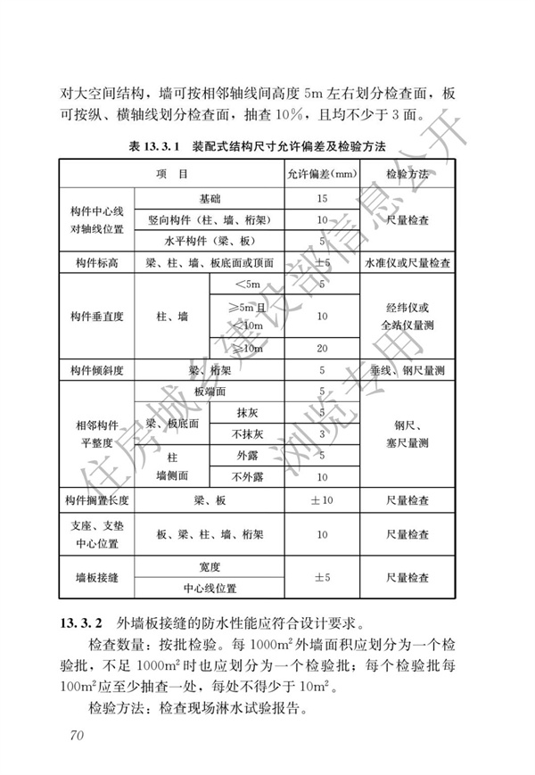 JGJ1-2014 裝配式混凝土結(jié)構(gòu)技術(shù)規(guī)程(圖76)