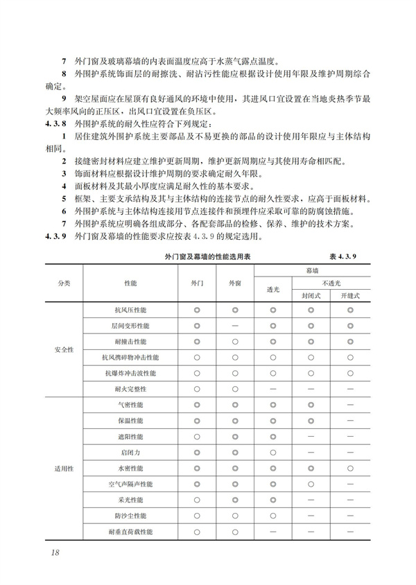 裝配式混凝土建筑技術(shù)體系發(fā)展指南（居住建筑）(圖20)