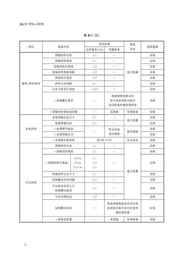 JGT570-2019裝配式鋁合金低層房屋及移動屋(圖22)