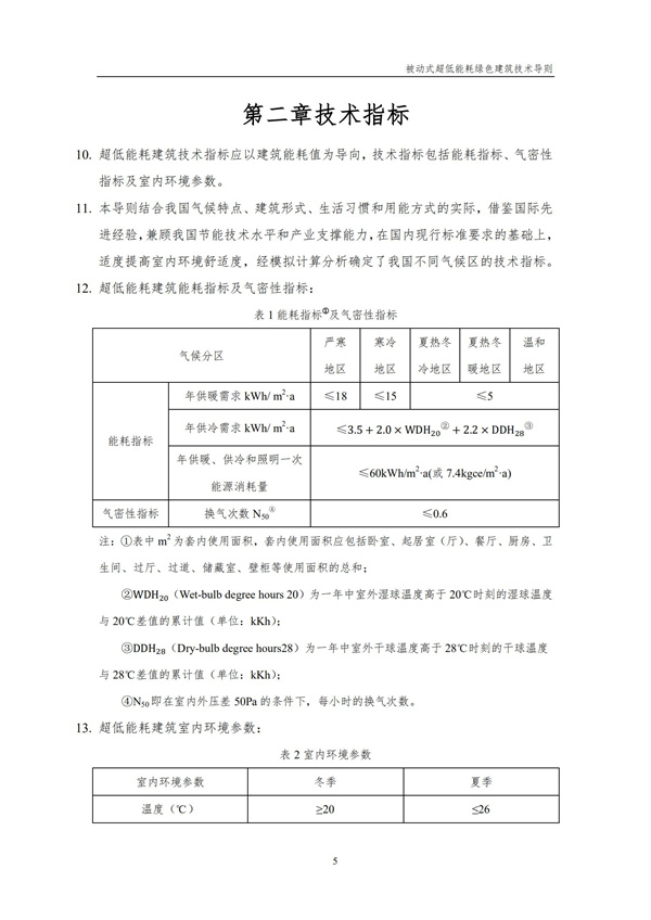 被動(dòng)式超低能耗綠色建筑技術(shù)導(dǎo)則(圖7)