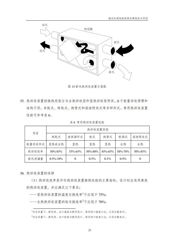 被動(dòng)式超低能耗綠色建筑技術(shù)導(dǎo)則(圖24)