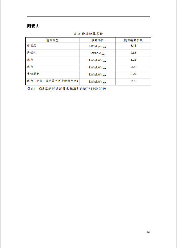 碳中和建筑評價導(dǎo)則-第一版2022(圖19)